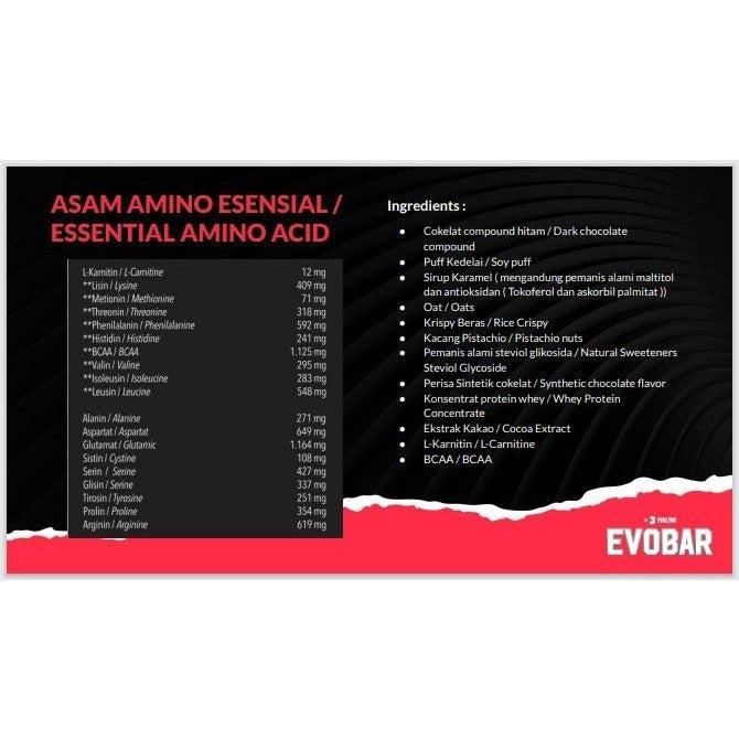 EVOLENE Evobar 1 Box 12 Sachet Snack Protein Bar