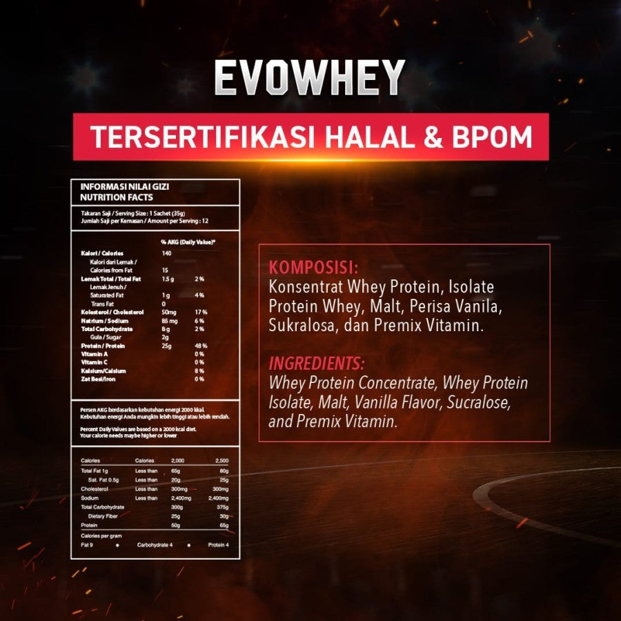 EVOLENE Evowhey Protein 456 Gram (12 Sachet) Whey Protein Blend Evo whey