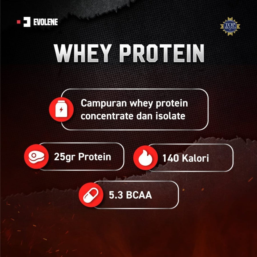 EVOLENE Evowhey Protein 456 Gram (12 Sachet) Whey Protein Blend Evo whey