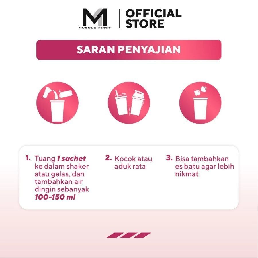 MUSCLE FIRST Pro NRGY 10 Sachet Suplementasi Fitness Pre Workout Lokal M1 PWO
