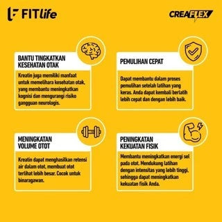 FITLIFE Creaflex 300 Gram 60 Servings Suplemen Fitness Creatine Monohydrate