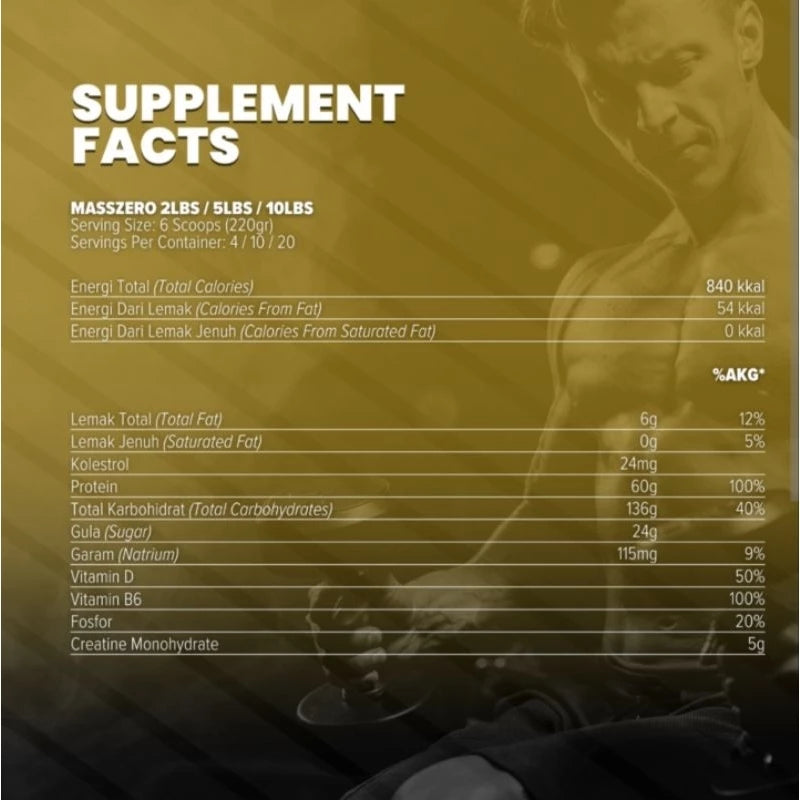 GENETICA Mass Zero 2 Lbs ( 900 Gram) Supplemen Fitness Weight Mass Gainer Low Lactose