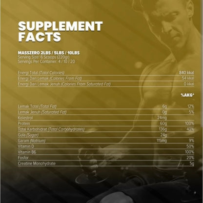 GENETICA Mass Zero 2 Lbs ( 900 Gram) Supplemen Fitness Weight Mass Gainer Low Lactose