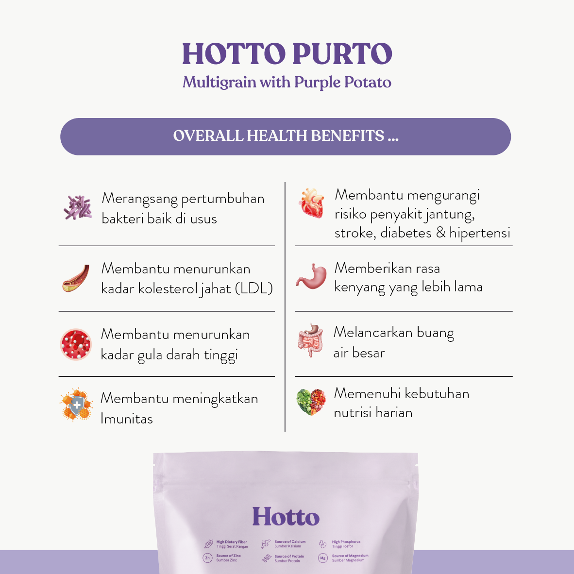 Hotto Purto 16 Sachet Kemasan Pouch