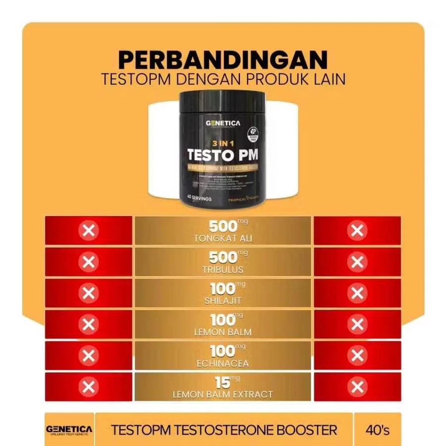 GENETICA Testo PM 40 Servings Supplementasi Fitness Testosterone Booster TestoPM